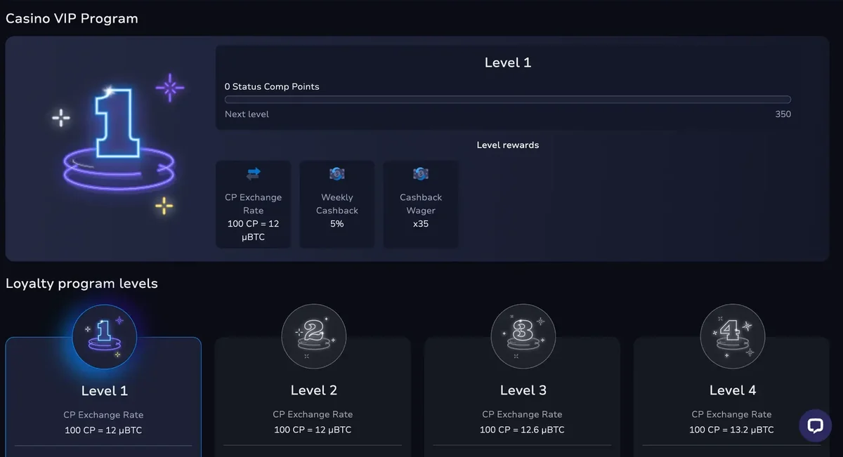 7Bit Casino VIP program page with loyalty levels